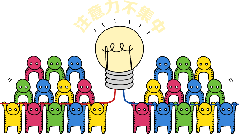 ע����������ѧԱ