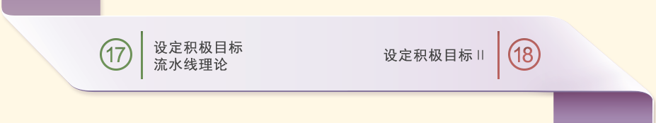 �趨����Ŀ��