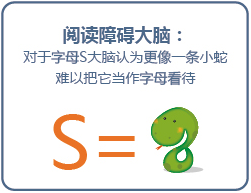 �Ķ��ϰ������